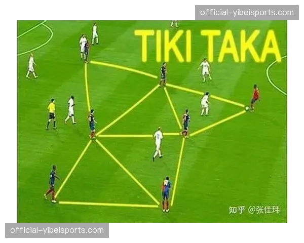 追溯十年前巴萨“Tiki-Taka”的巅峰转化效率数据