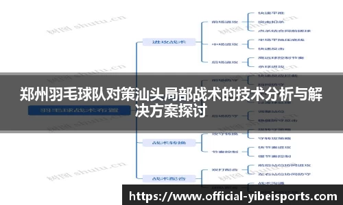 郑州羽毛球队对策汕头局部战术的技术分析与解决方案探讨