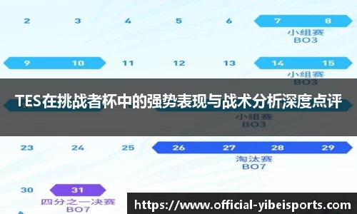 TES在挑战者杯中的强势表现与战术分析深度点评