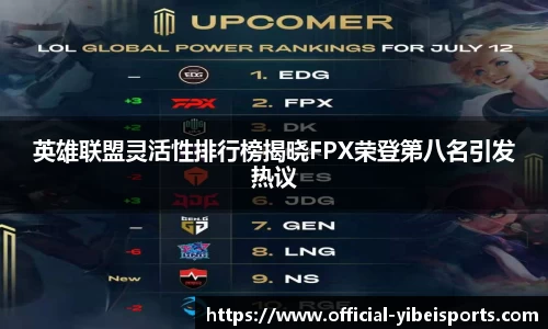 英雄联盟灵活性排行榜揭晓FPX荣登第八名引发热议