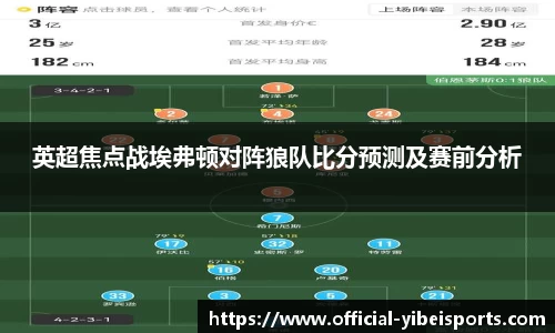 易倍体育官网